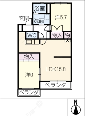 diagrams