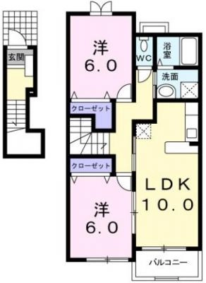 diagrams