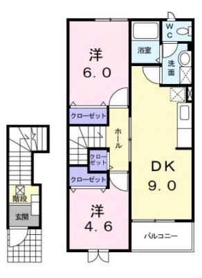 diagrams