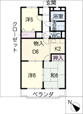 diagrams