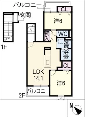 diagrams