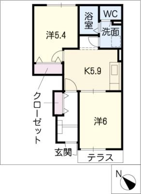diagrams