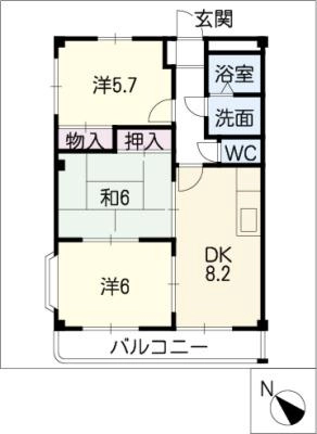 diagrams