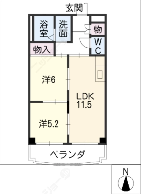 diagrams