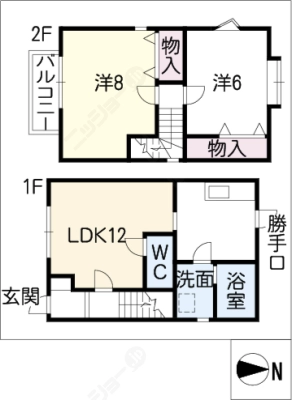 diagrams