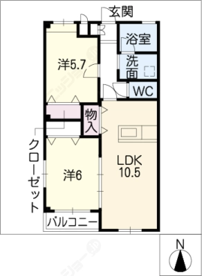 diagrams