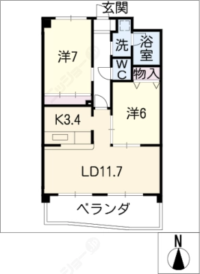 diagrams