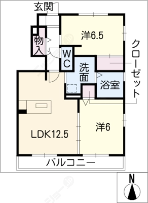 diagrams