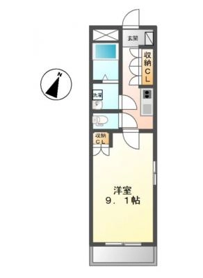 diagrams