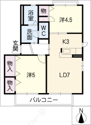 diagrams