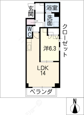 diagrams