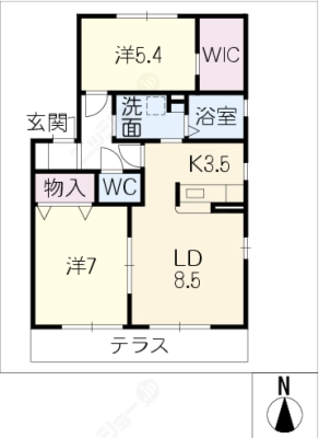 diagrams