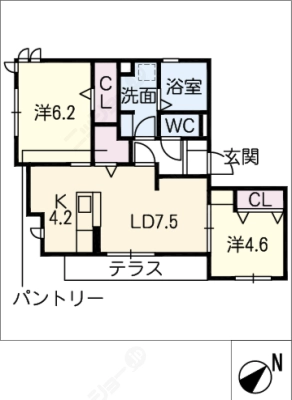 diagrams