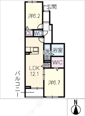 diagrams