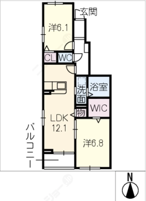 diagrams