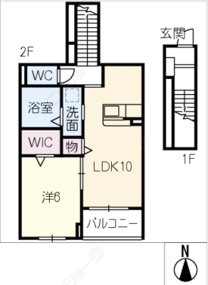 diagrams