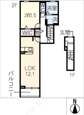 diagrams