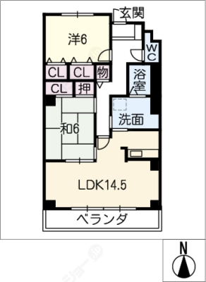 diagrams