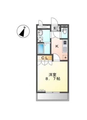 diagrams