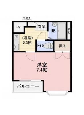 diagrams