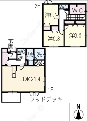 diagrams