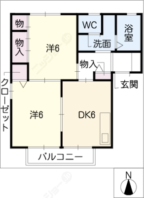 diagrams