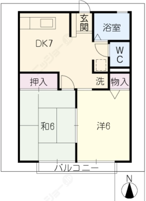 diagrams
