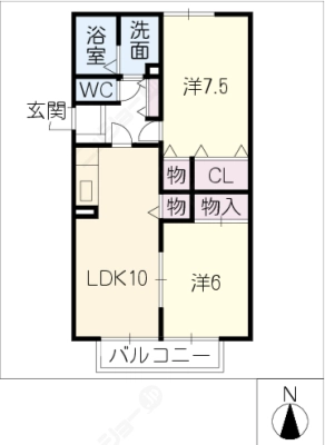 diagrams