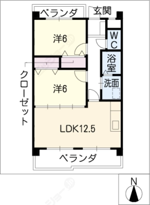 diagrams