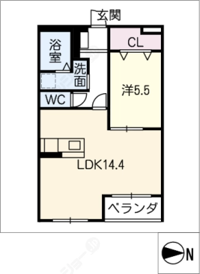 diagrams