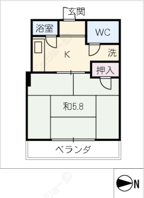 diagrams