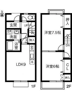 diagrams