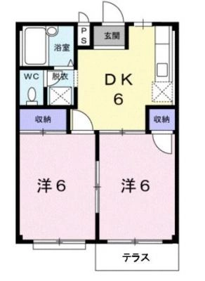 diagrams