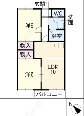 diagrams