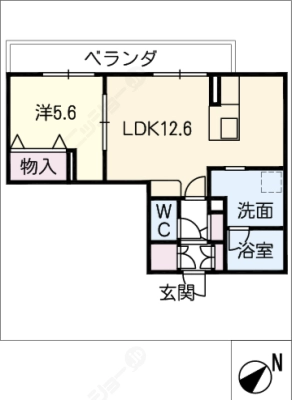 diagrams