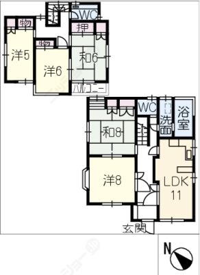 diagrams