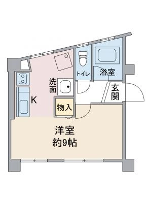 diagrams