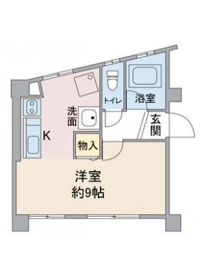 diagrams