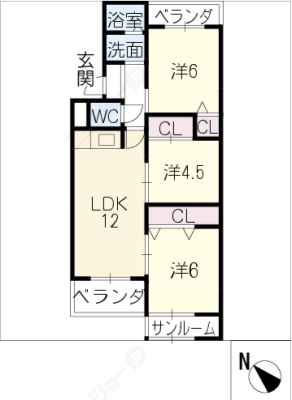 diagrams