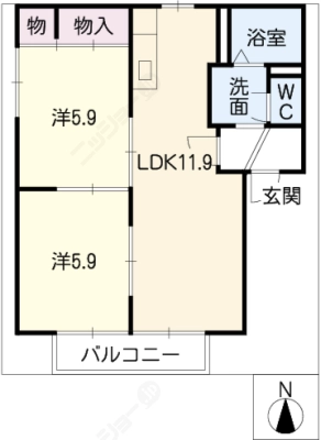 diagrams