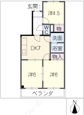 diagrams