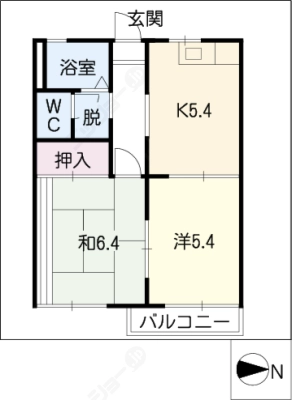 diagrams