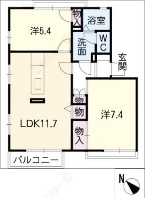 diagrams
