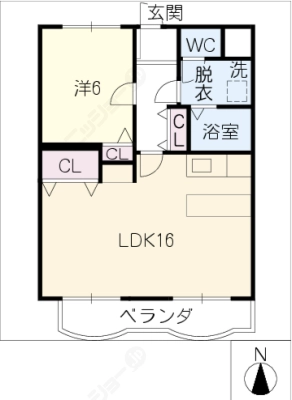 diagrams