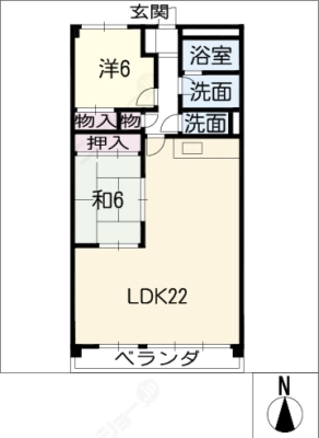 diagrams