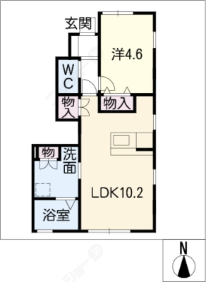 diagrams