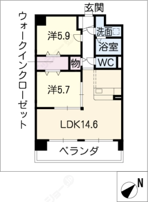 diagrams