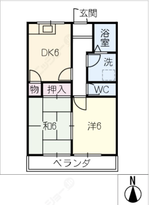 diagrams