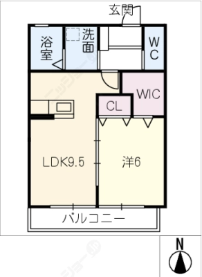 diagrams