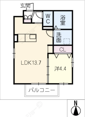 diagrams